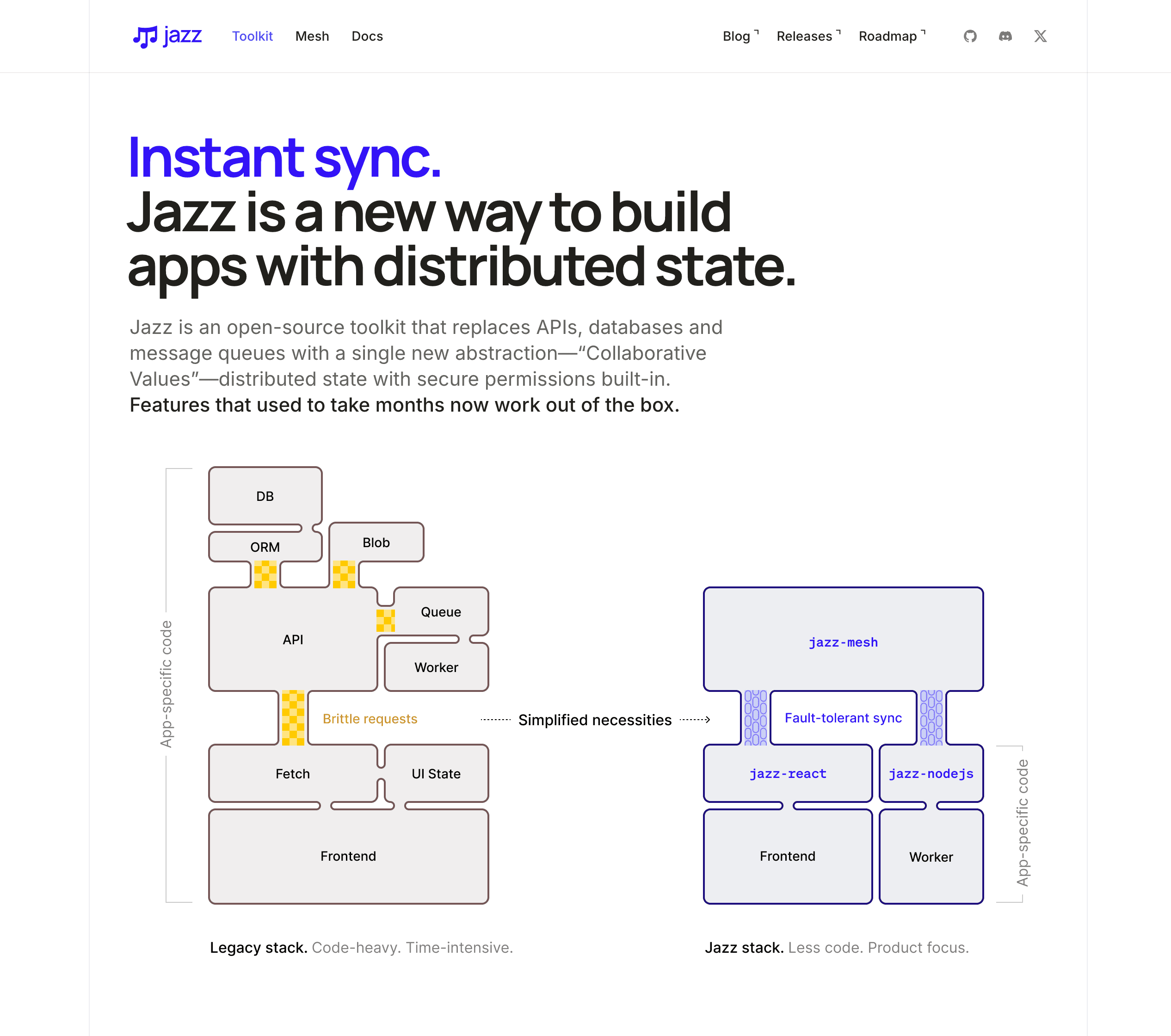 Website design & illustrations for Jazz Tools (unused)